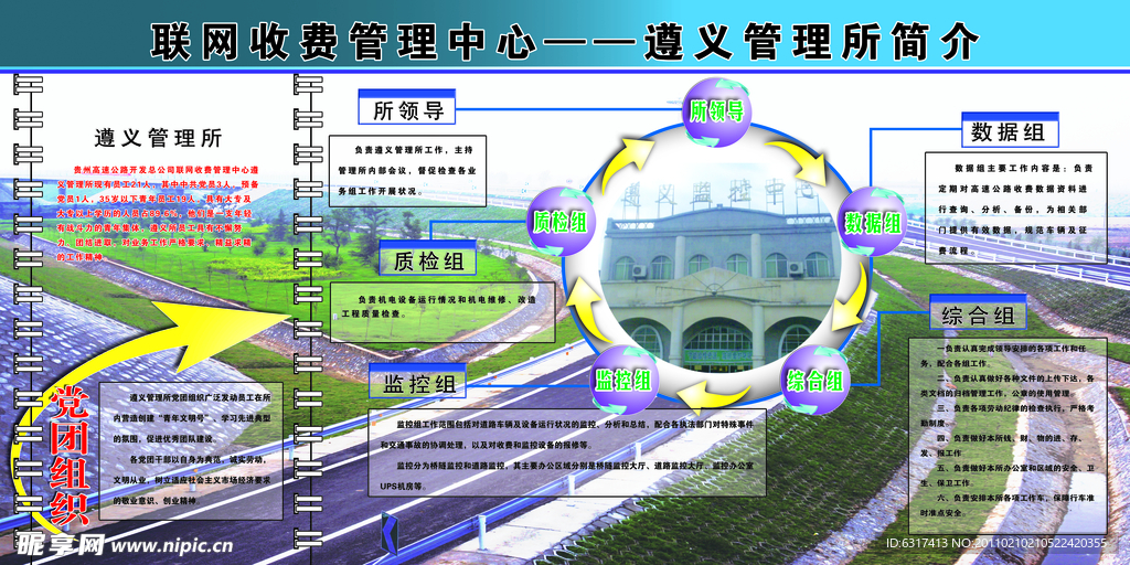 联网收费管理中心展板