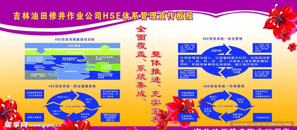 HSE板报