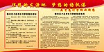 报名须知