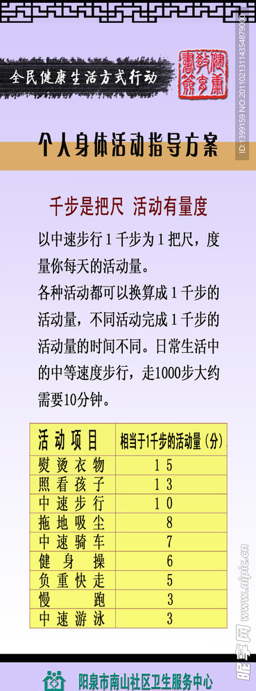 健康教育