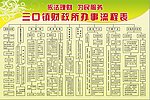 财政所办事流程图