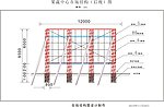 市场形象牌结构图