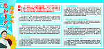 麻醉知识宣传栏