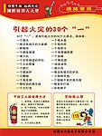消防标语 企业消防宣传 消防通道图