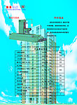 集星