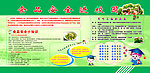 学校图版 食品安全