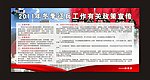 2011年冬季征兵工作有关政策宣传栏