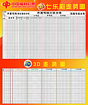 福彩走势图