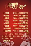 招聘海报