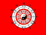 八卦