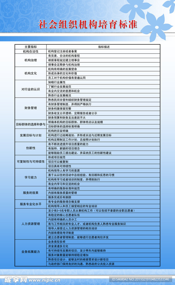 蓝色底板