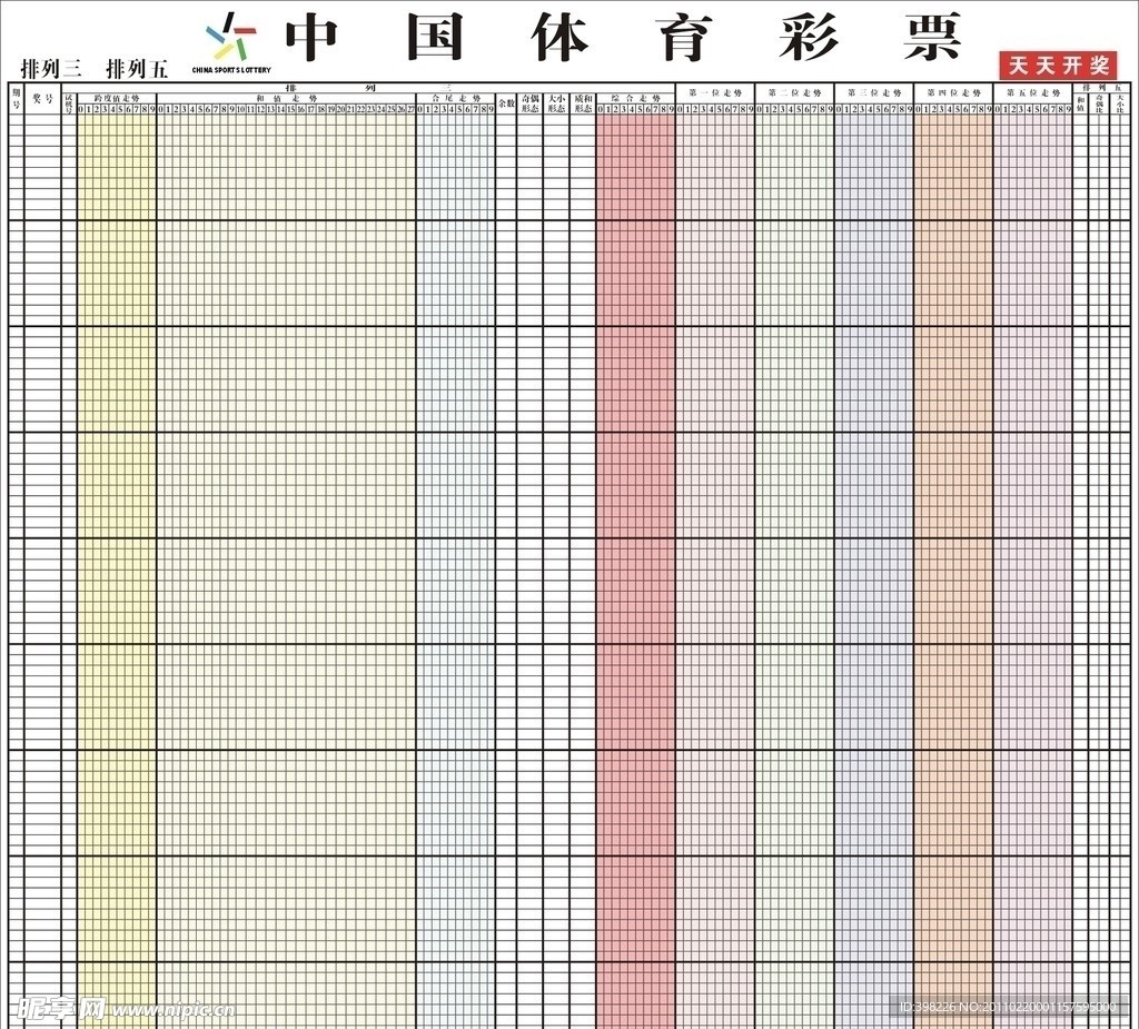 中国体育彩票排三 排五