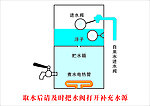 热水器