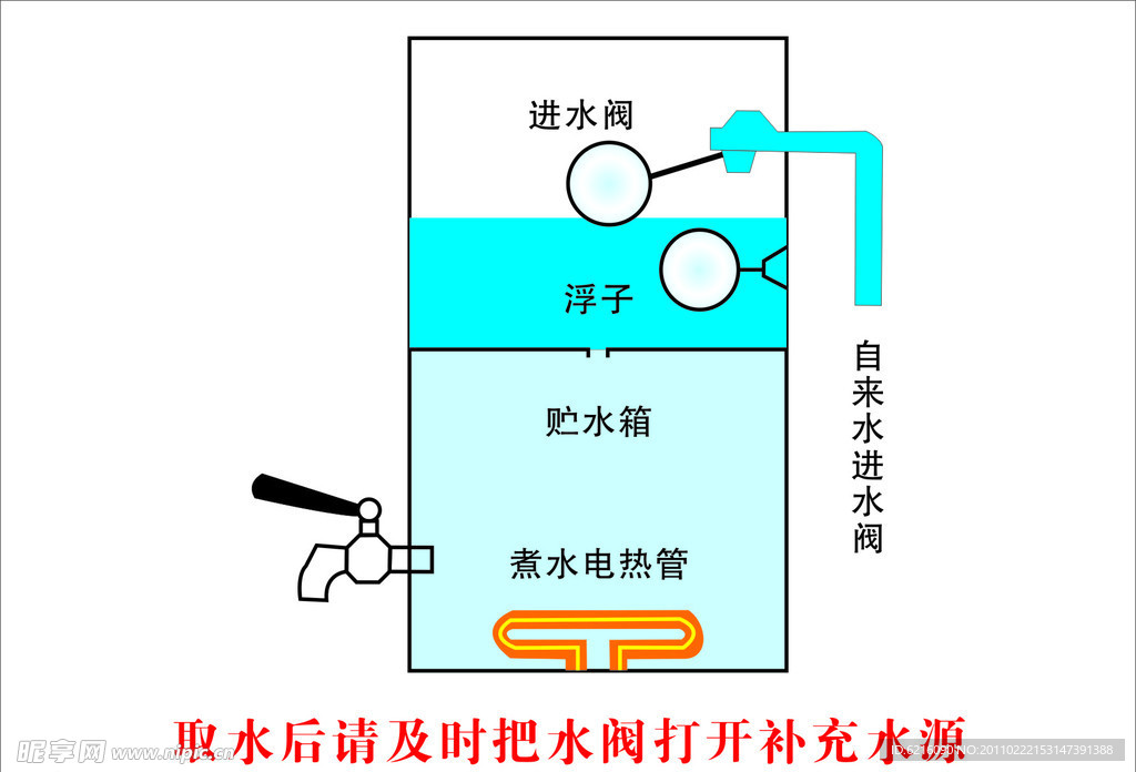 热水器