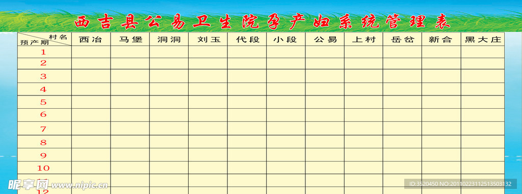 孕妇管理表