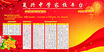复兴中学家校平台