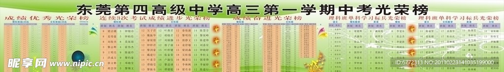 中考光荣榜