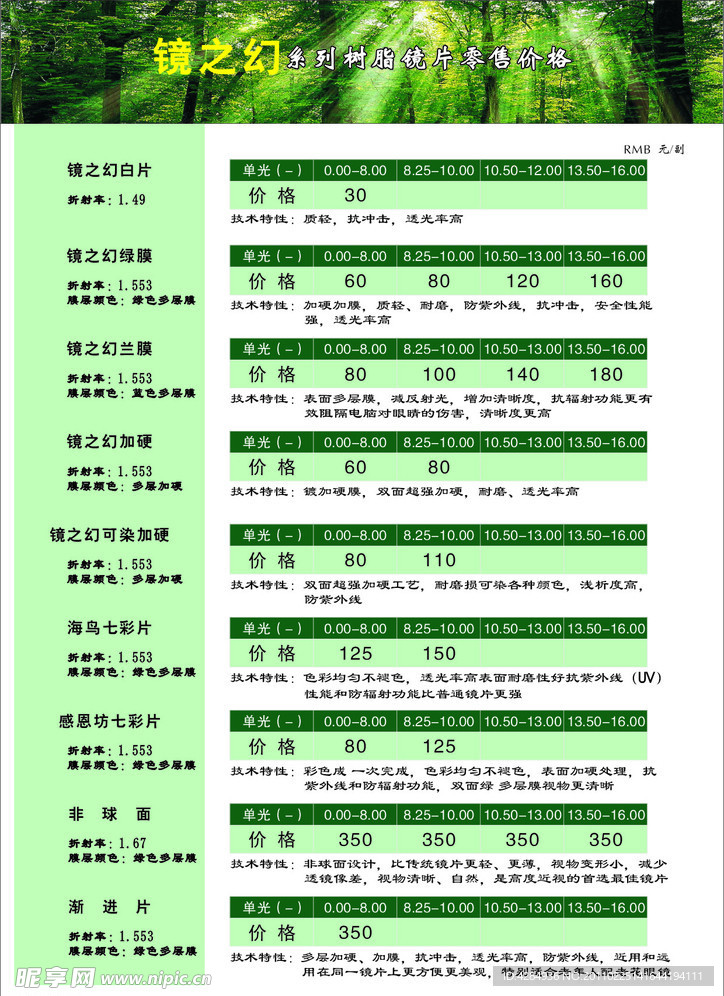 眼镜价格表