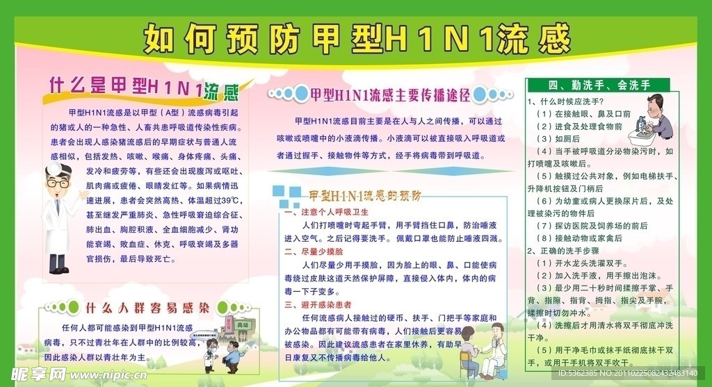 如何预防甲型H1N1流感