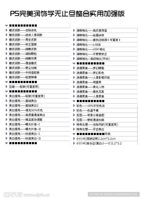 PS完美润饰学无止尽整合实用加强版