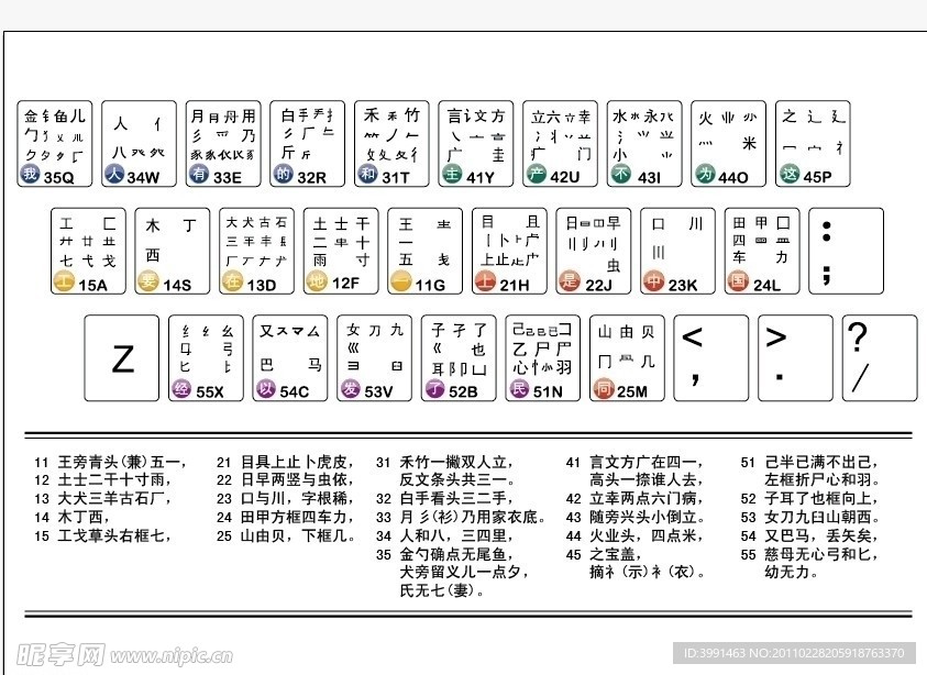 五笔字根 字根