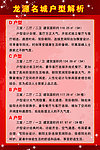 龙源