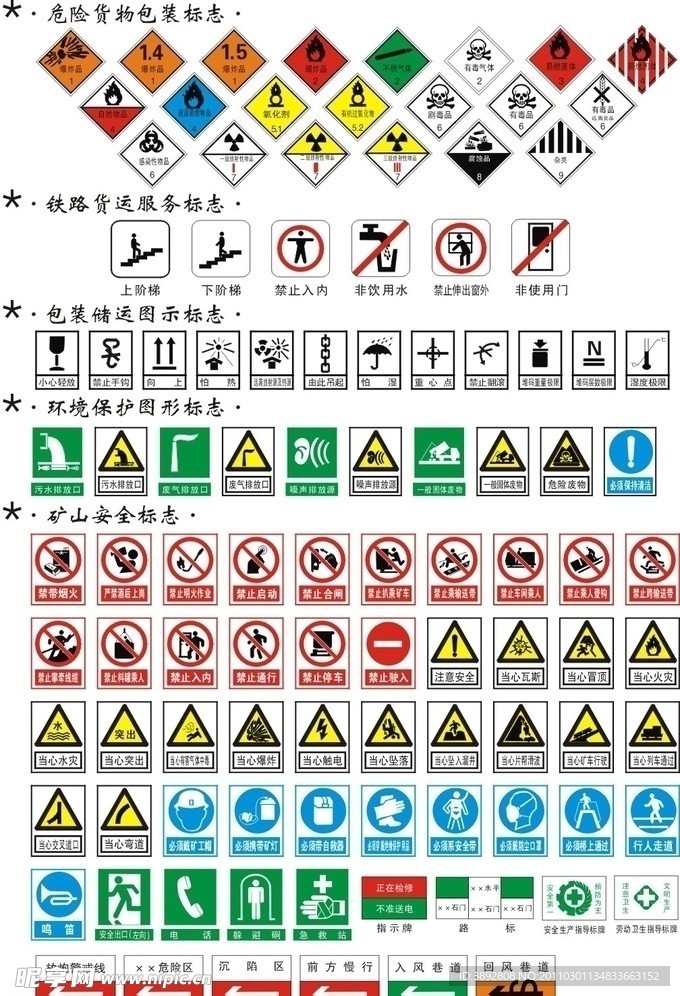 危险货物 铁路货道包装储蓄 环境保护 矿山安全各类标志