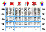 周易神算