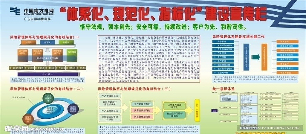 “体系化 规范化 指标化”建设宣传栏