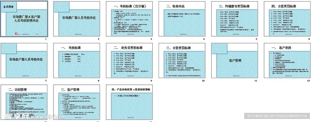 金花药业市场人员管理办法 梅高