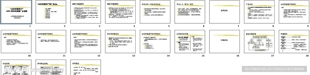 金花转移因子企划案