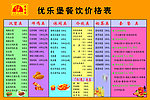 汉堡价格表