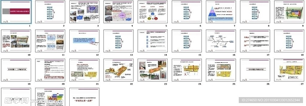 临沂郯城商业广场商业物业规划建议