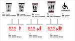 洗手间标牌