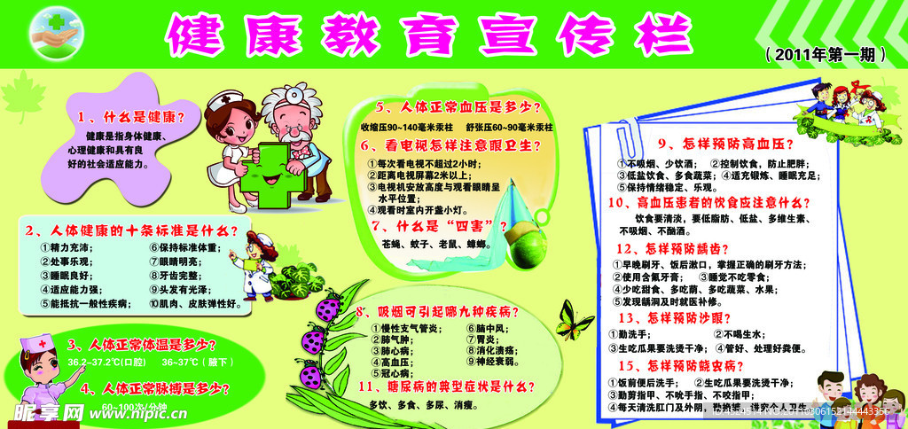 健康教育宣传栏