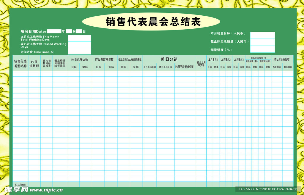 销售代表晨会总结表