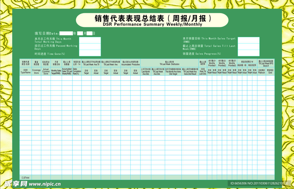 销售代表表现总结表