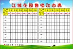 花园售楼动态表