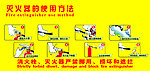 消防知识展板
