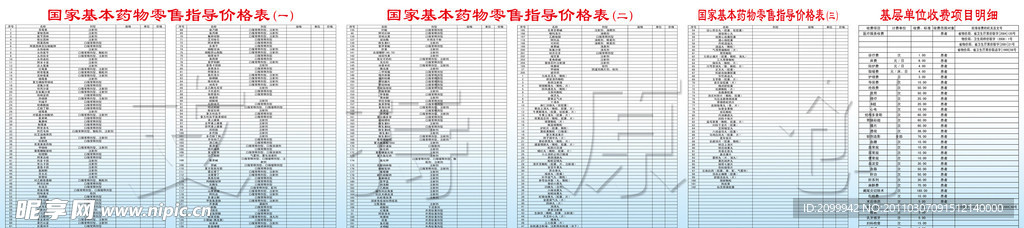 国家基本药物零售指导价格表