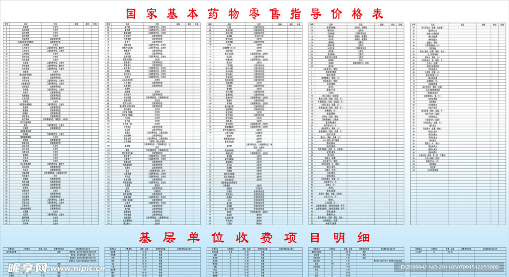 国家基本药物零售指导价格表