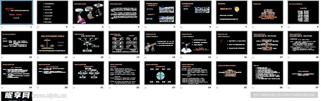 2009年重庆晨报新盘汇营销模式的终极构想和变革