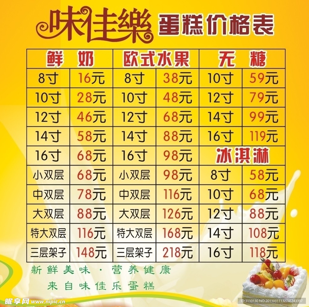 蛋糕店价格单