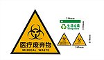 医疗废物标示图