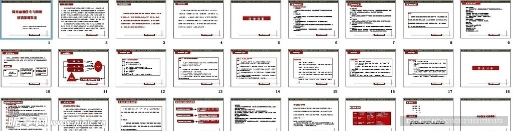 2008年锦秀丽都住宅与商服营销策略草案 27PPT