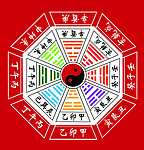 阴阳八卦