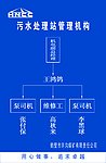 污水处理站管理机构