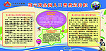 人口普查宣传栏