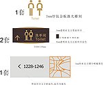 房间标识牌