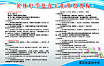 组织机构展板模板